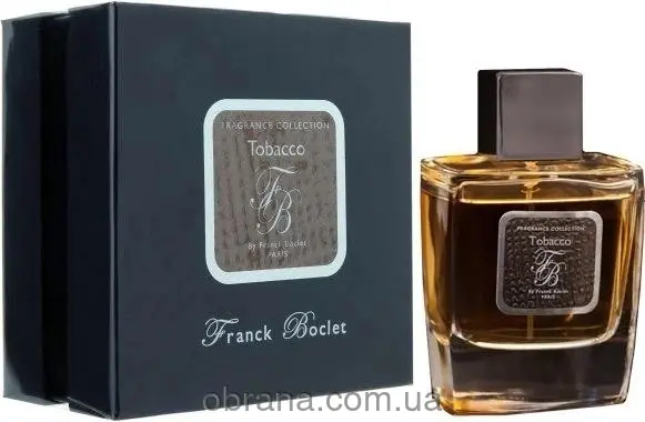 Парфюмированная вода 100ml