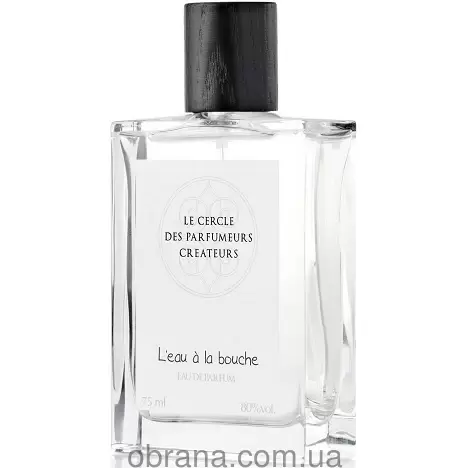 Тестер (парфюмированная вода) 75ml