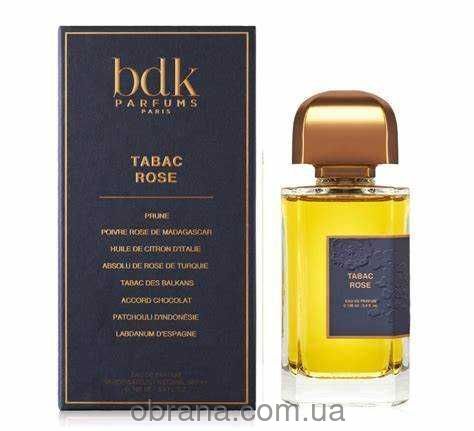 Парфюмированная вода 100ml
